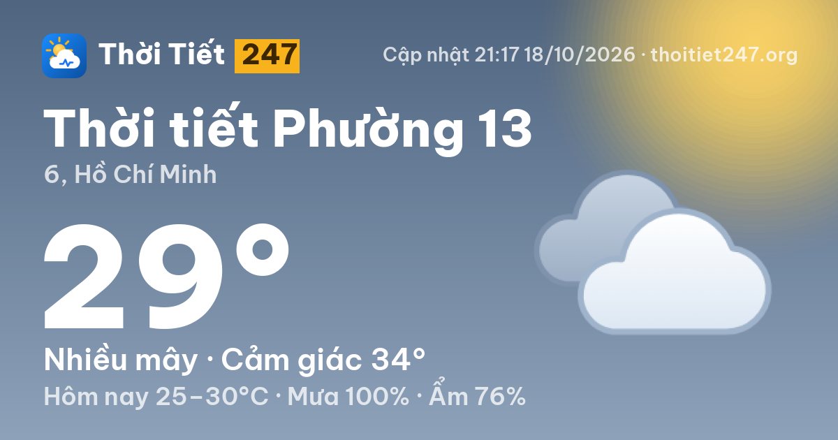 Thời tiết Phường 13 hôm nay 18/10/2026: 29°C, nhiều mây