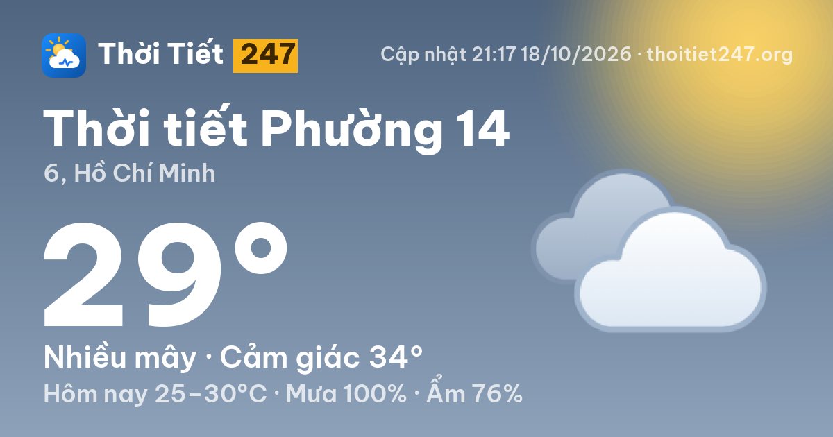Thời tiết Phường 14 hôm nay 18/10/2026: 29°C, nhiều mây