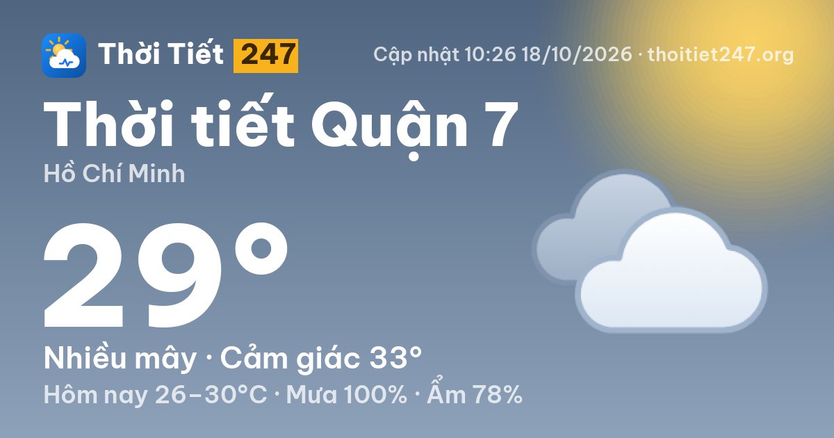 Thời tiết Quận 7 hôm nay 18/10/2026: 27°C, nhiều mây