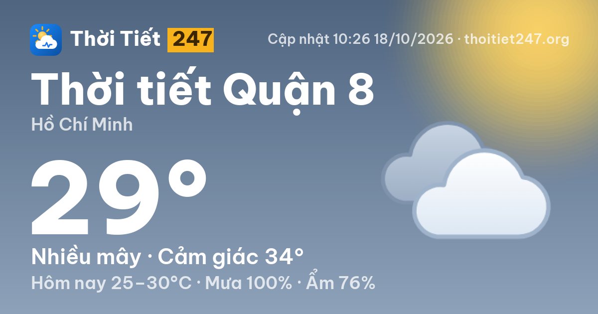 Thời tiết Quận 8 hôm nay 18/10/2026: 27°C, nhiều mây