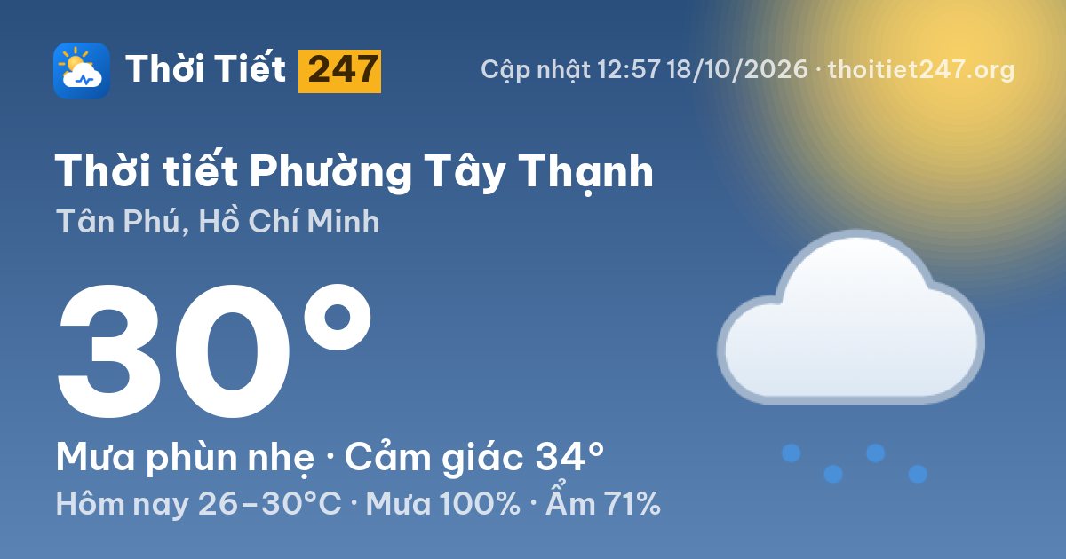 Thời tiết Phường Tây Thạnh hôm nay 18/10/2026: 30°C, mưa phùn nhẹ