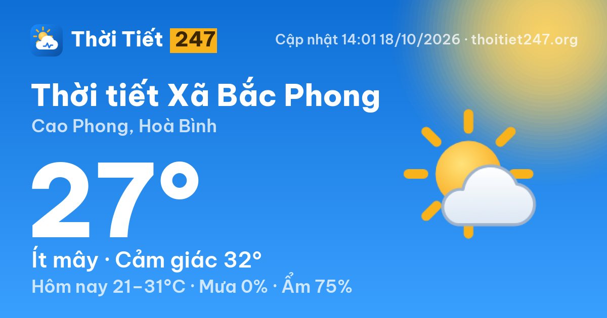 Thời tiết Xã Bắc Phong hôm nay 18/10/2026: 27°C, ít mây