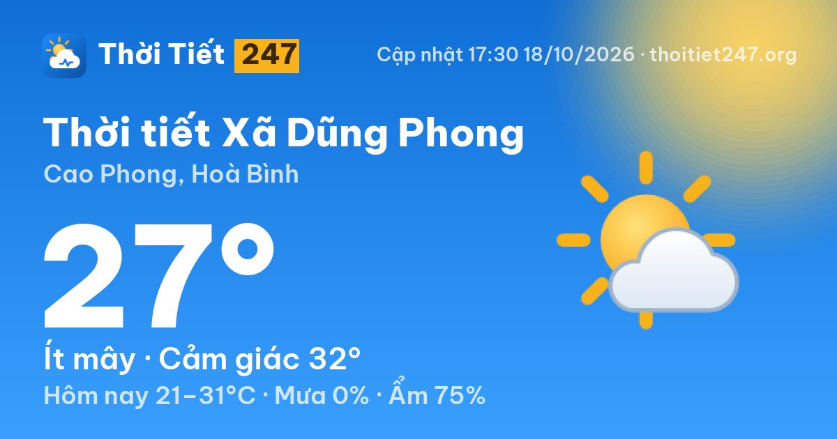 Thời tiết Xã Dũng Phong hôm nay 18/10/2026: 27°C, ít mây