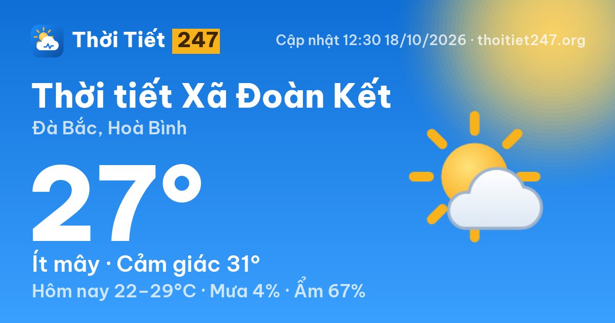 Thời tiết Xã Đoàn Kết hôm nay 18/10/2026: 27°C, ít mây