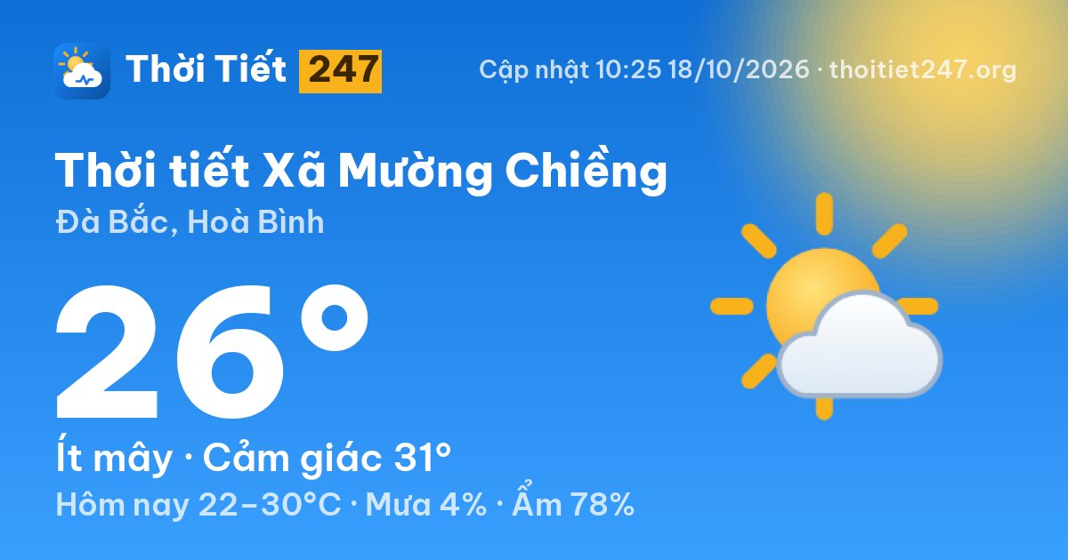 Thời tiết Xã Mường Chiềng hôm nay 18/10/2026: 26°C, ít mây