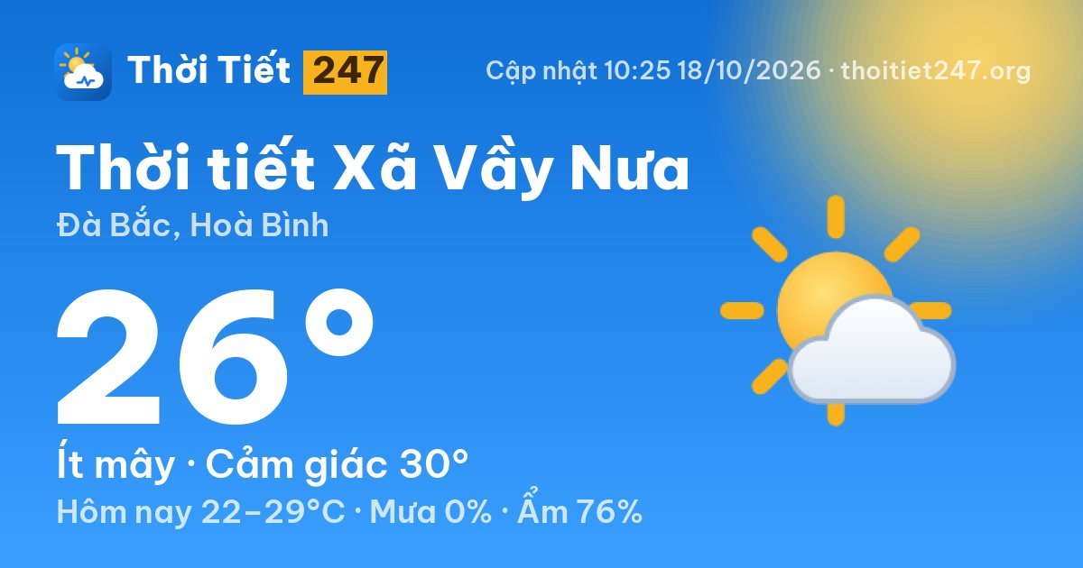 Thời tiết Xã Vầy Nưa hôm nay 18/10/2026: 26°C, ít mây