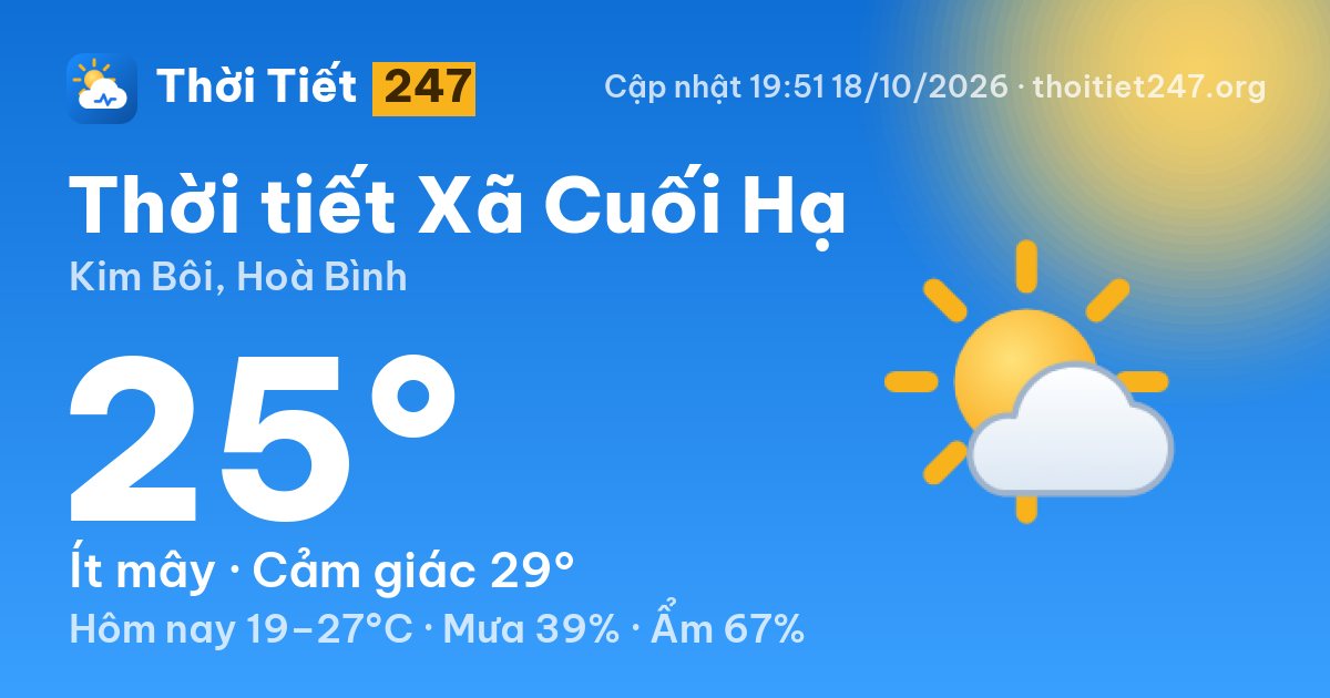 Thời tiết Xã Cuối Hạ hôm nay 18/10/2026: 25°C, ít mây