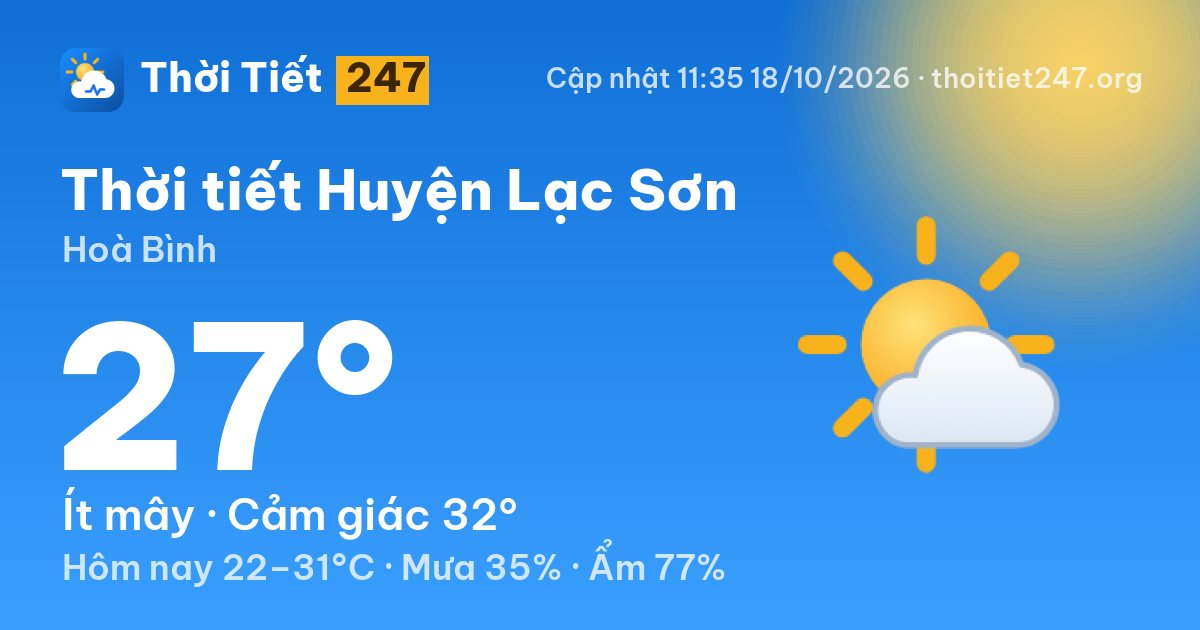 Thời tiết Huyện Lạc Sơn hôm nay 18/10/2026: 27°C, ít mây