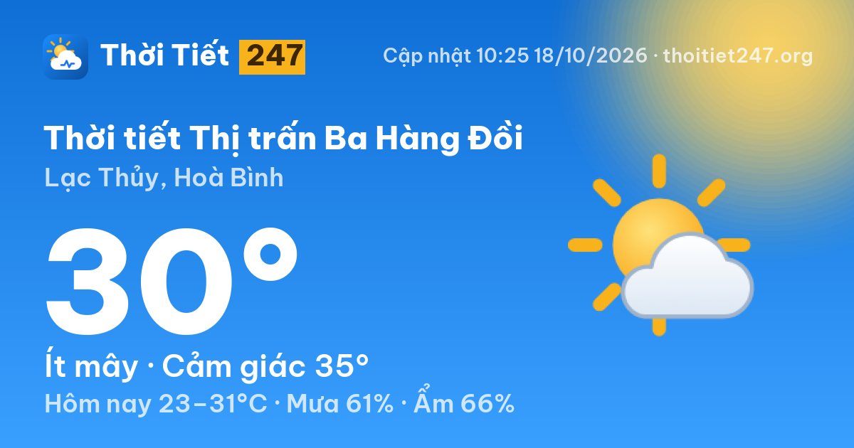 Thời tiết Thị trấn Ba Hàng Đồi hôm nay 18/10/2026: 26°C, trời quang