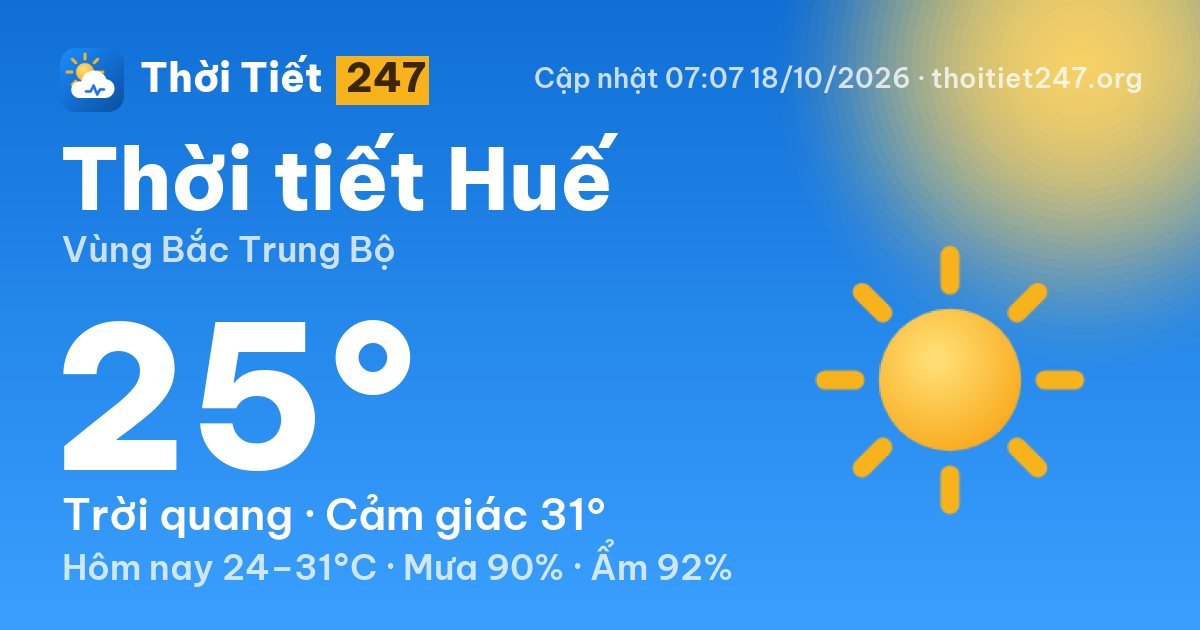 Thời tiết Huế hôm nay 18/10/2026: 25°C, trời quang