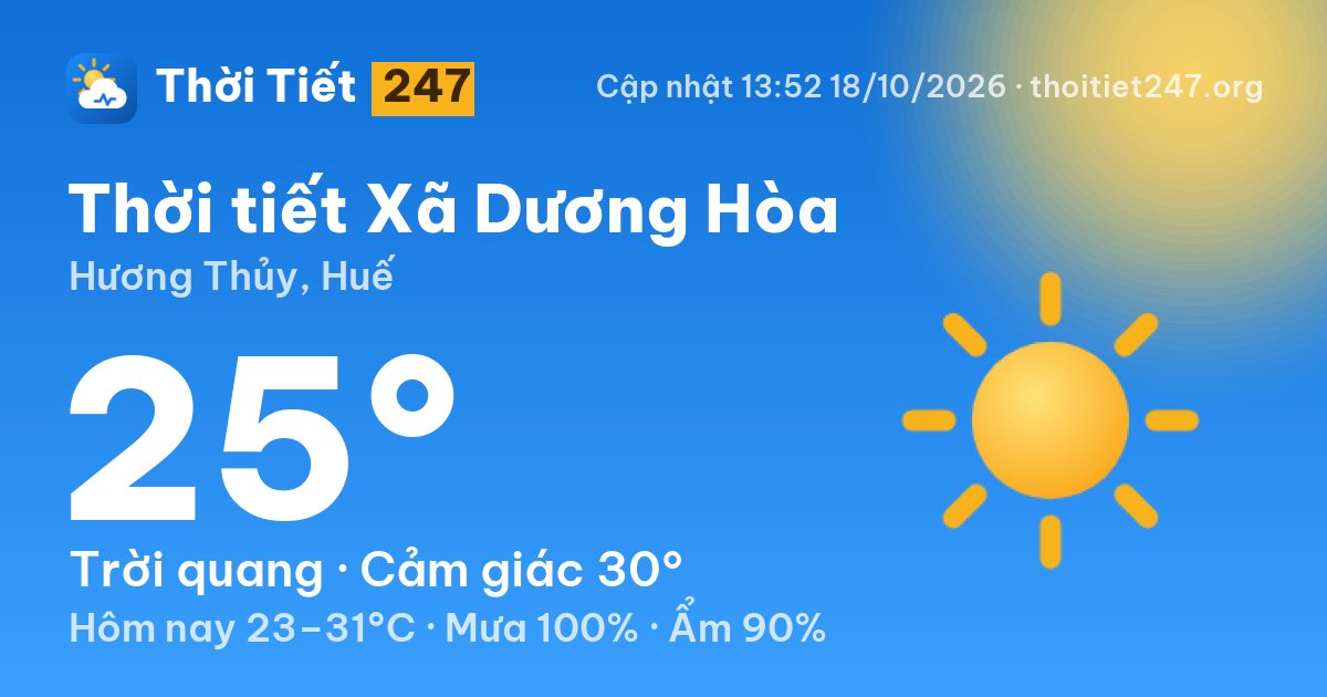 Thời tiết Xã Dương Hòa hôm nay 18/10/2026: 25°C, trời quang
