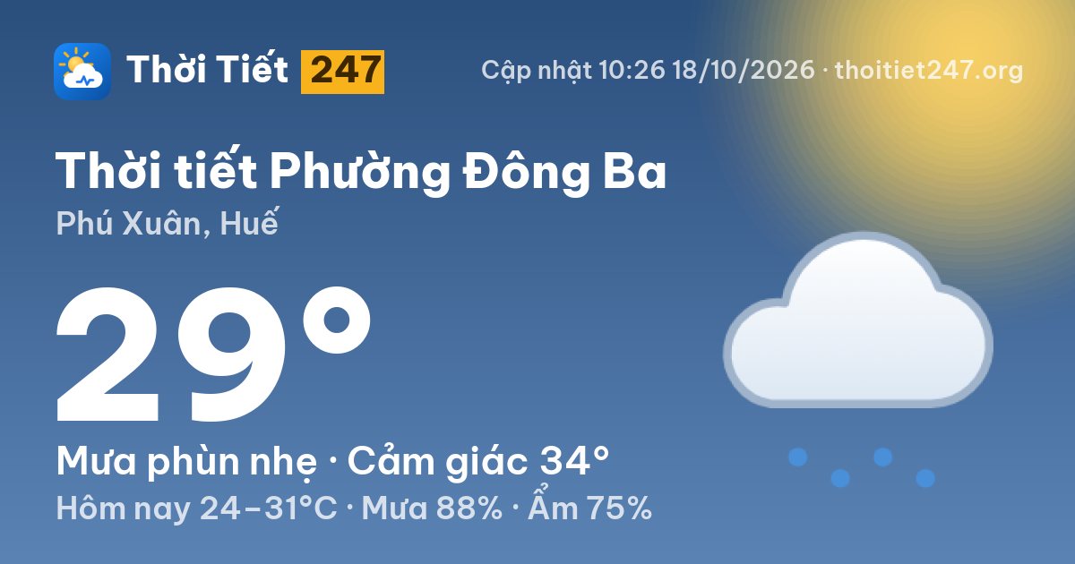 Thời tiết Phường Đông Ba hôm nay 18/10/2026: 29°C, mưa phùn nhẹ