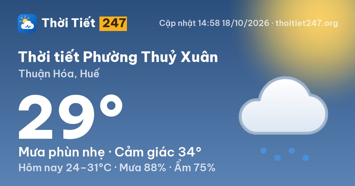 Thời tiết Phường Thuỷ Xuân hôm nay 18/10/2026: 29°C, mưa phùn nhẹ