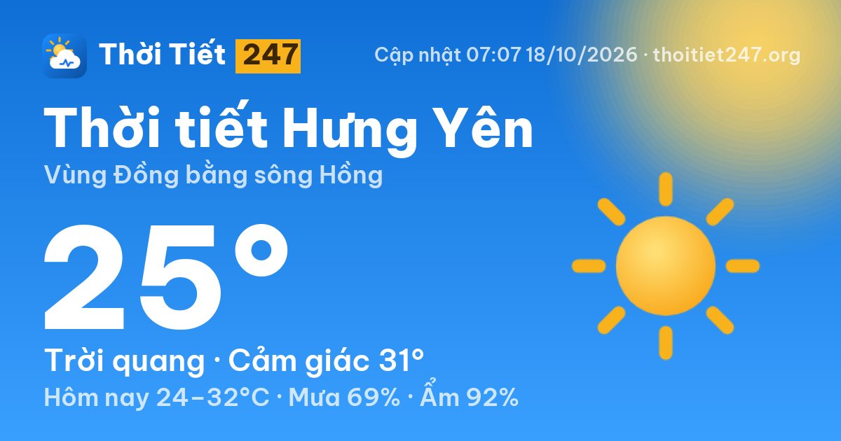 Thời tiết Hưng Yên hôm nay 18/10/2026: 25°C, trời quang
