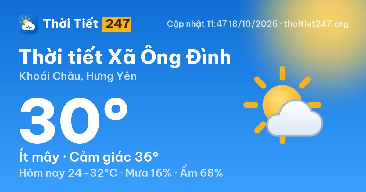 Thời tiết Xã Ông Đình hôm nay 18/10/2026: 30°C, ít mây