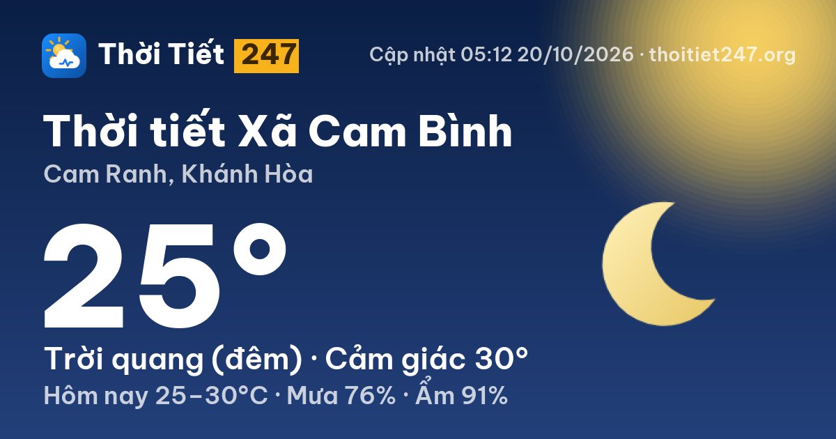 Thời tiết Xã Cam Bình hôm nay 19/10/2026: 24°C, mưa phùn