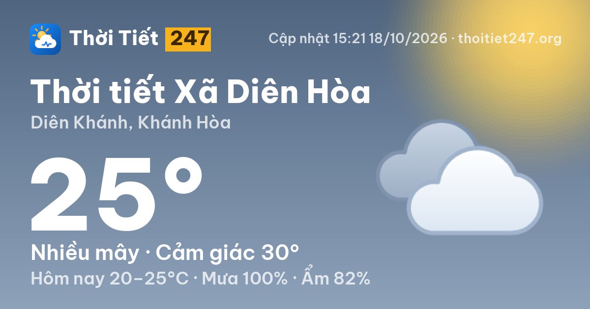 Thời tiết Xã Diên Hòa hôm nay 18/10/2026: 25°C, nhiều mây