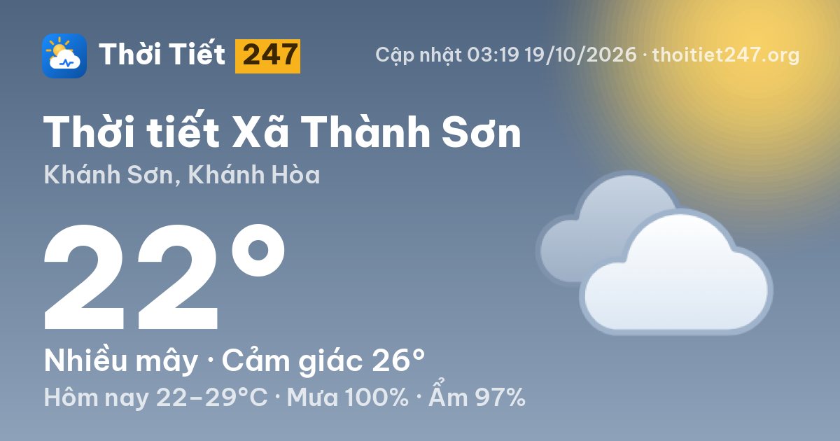 Thời tiết Xã Thành Sơn hôm nay 19/10/2026: 27°C, nhiều mây