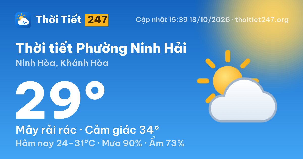 Thời tiết Phường Ninh Hải hôm nay 18/10/2026: 29°C, mây rải rác