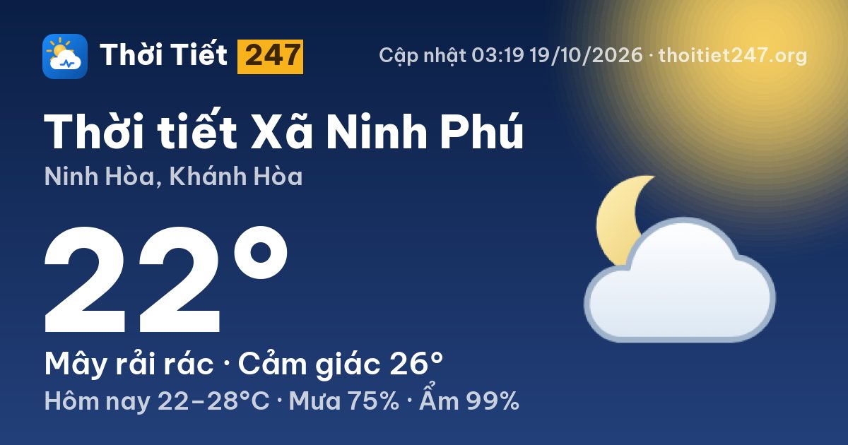 Thời tiết Xã Ninh Phú hôm nay 19/10/2026: 27°C, nhiều mây