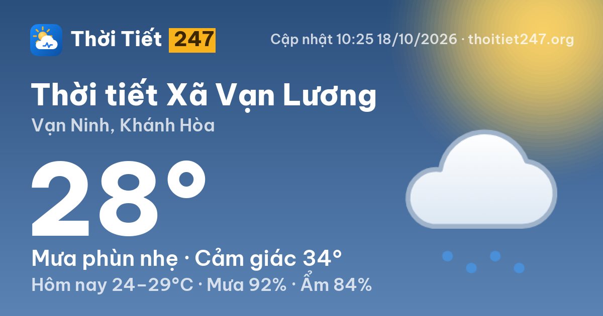 Thời tiết Xã Vạn Lương hôm nay 18/10/2026: 28°C, mưa phùn nhẹ
