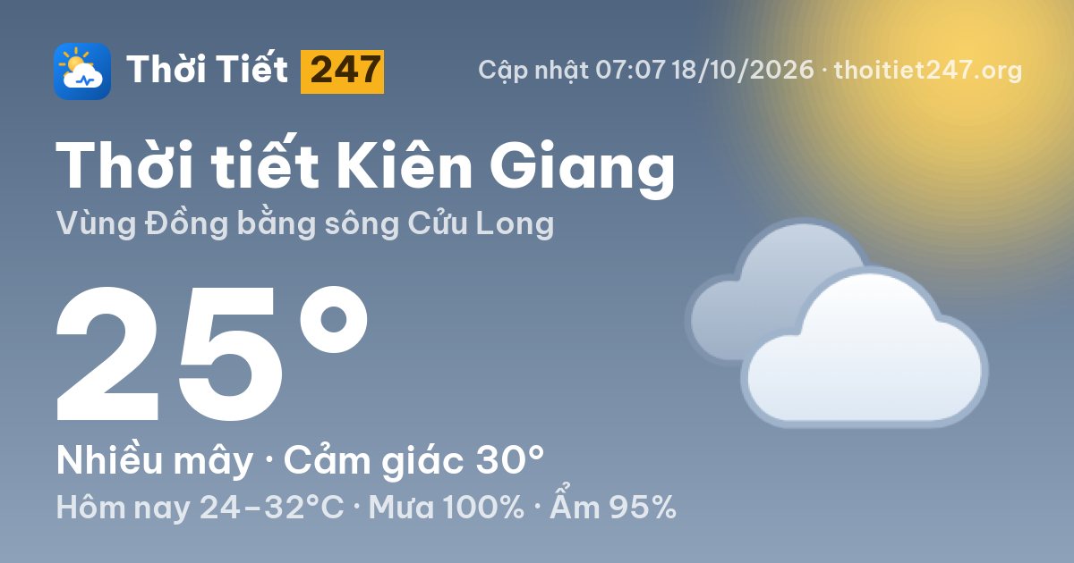 Thời tiết Kiên Giang hôm nay 18/10/2026: 25°C, nhiều mây