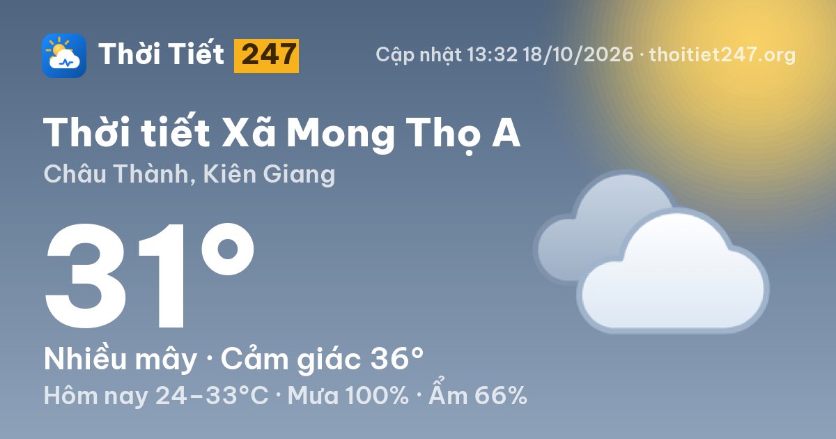 Thời tiết Xã Mong Thọ A hôm nay 18/10/2026: 31°C, nhiều mây