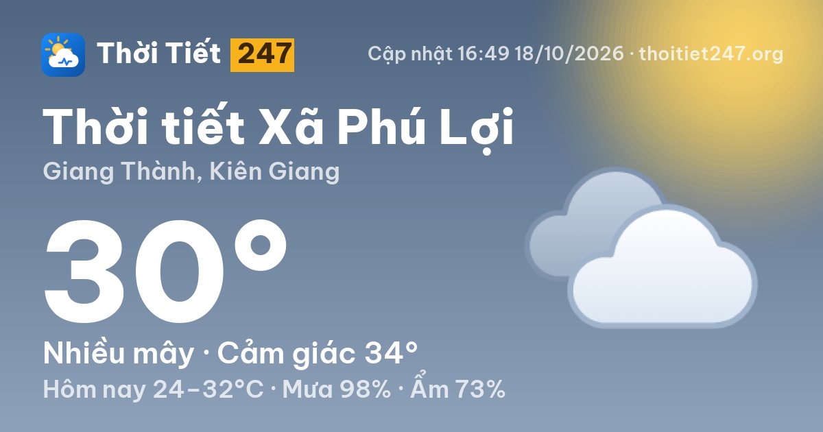Thời tiết Xã Phú Lợi hôm nay 18/10/2026: 30°C, nhiều mây