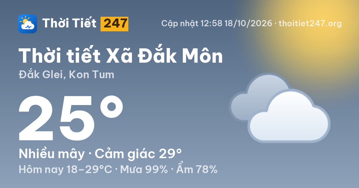 Thời tiết Xã Đắk Môn hôm nay 18/10/2026: 25°C, nhiều mây