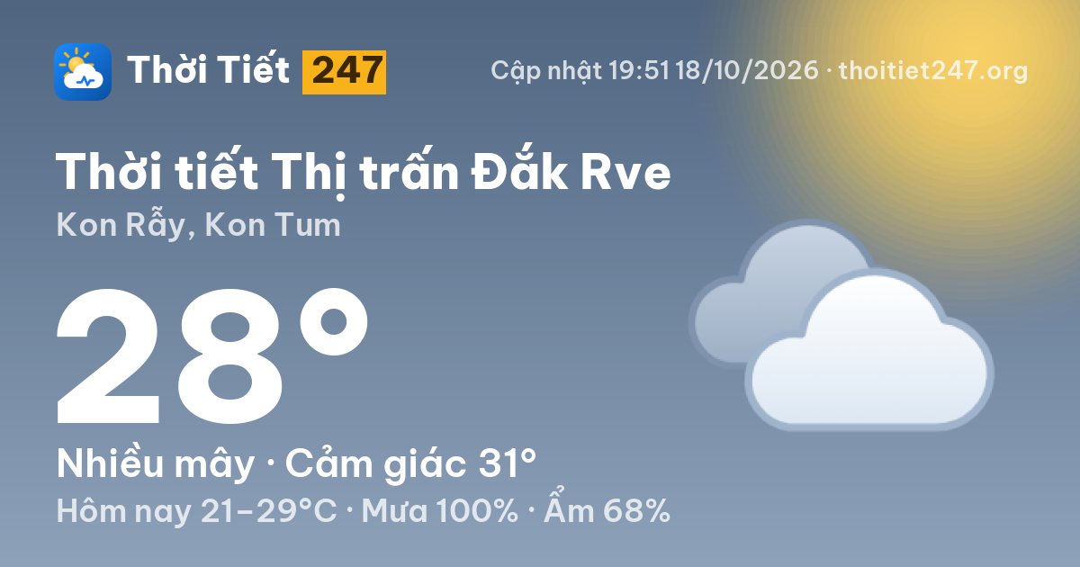 Thời tiết Thị trấn Đắk Rve hôm nay 18/10/2026: 28°C, nhiều mây