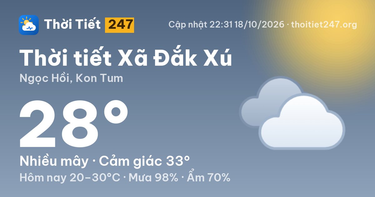 Thời tiết Xã Đắk Xú hôm nay 18/10/2026: 28°C, nhiều mây