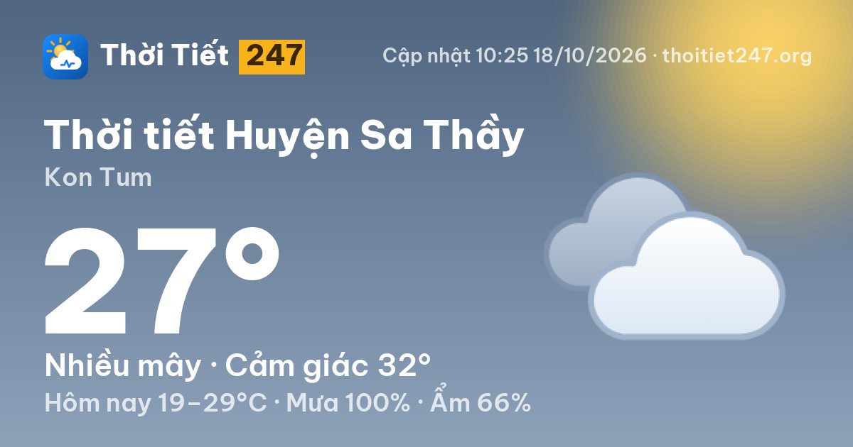 Thời tiết Huyện Sa Thầy hôm nay 18/10/2026: 23°C, nhiều mây