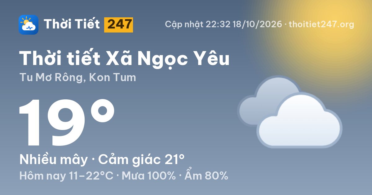 Thời tiết Xã Ngọc Yêu hôm nay 18/10/2026: 19°C, nhiều mây