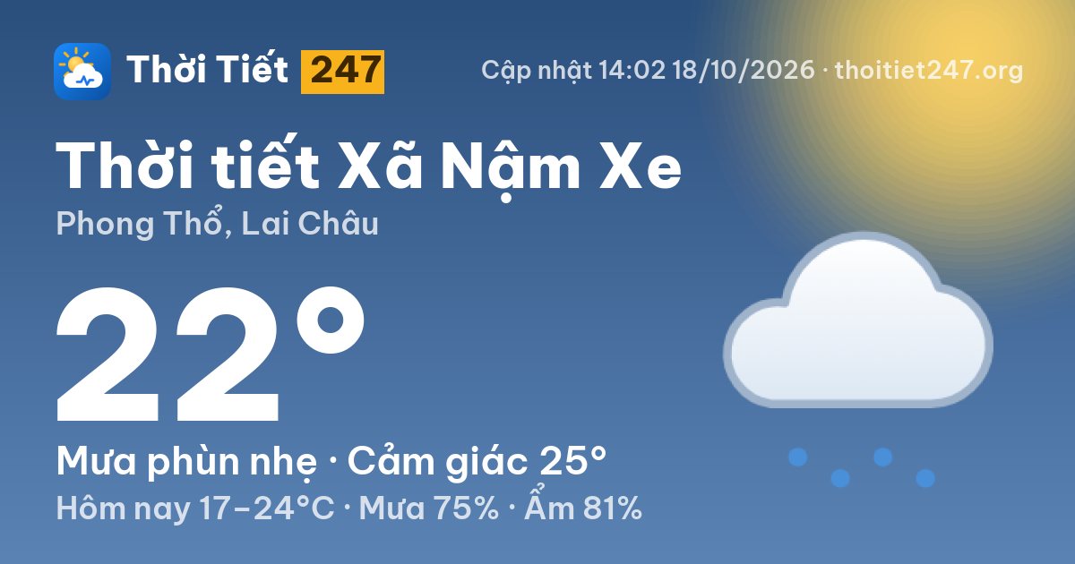 Thời tiết Xã Nậm Xe hôm nay 18/10/2026: 22°C, mưa phùn nhẹ