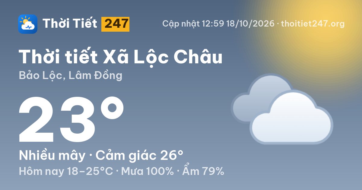 Thời tiết Xã Lộc Châu hôm nay 18/10/2026: 23°C, nhiều mây