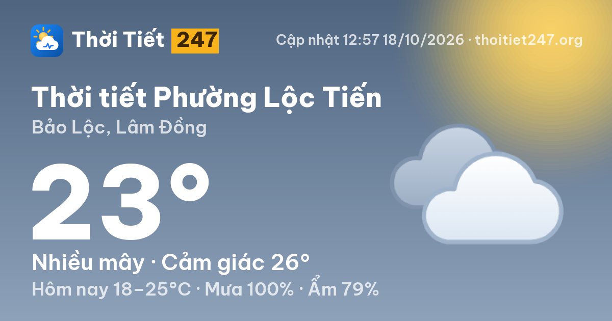 Thời tiết Phường Lộc Tiến hôm nay 18/10/2026: 23°C, nhiều mây
