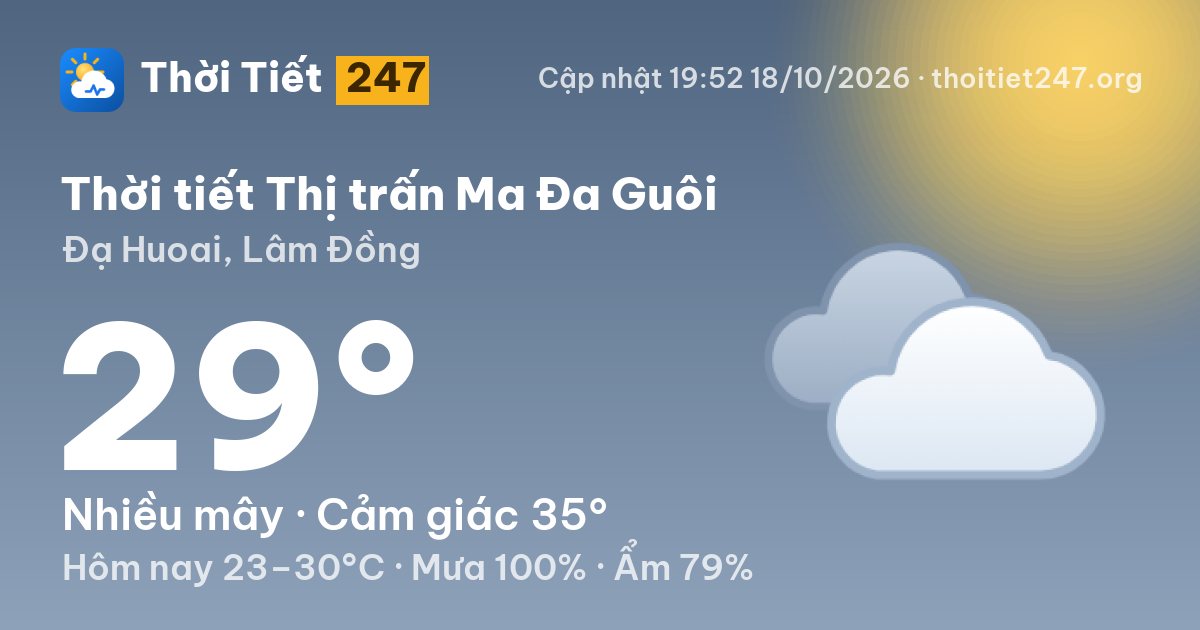 Thời tiết Thị trấn Ma Đa Guôi hôm nay 18/10/2026: 29°C, nhiều mây
