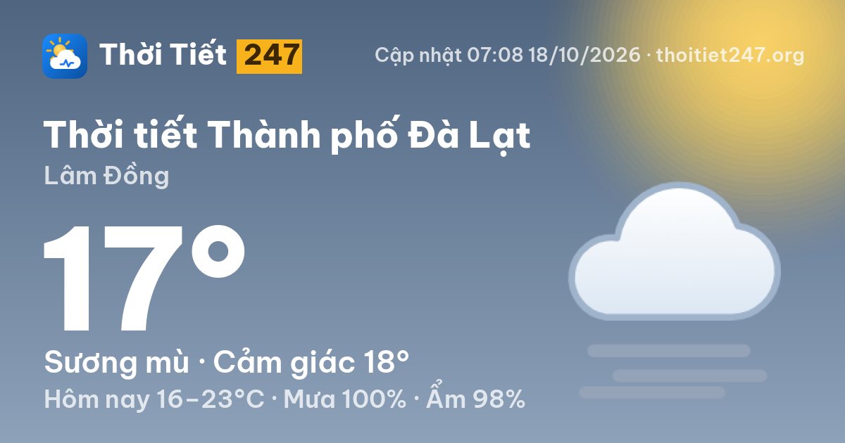 Thời tiết Thành phố Đà Lạt hôm nay 18/10/2026: 17°C, sương mù