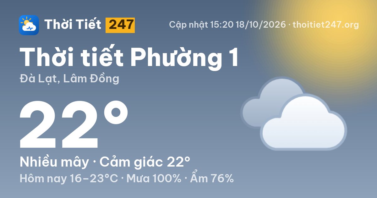 Thời tiết Phường 1 hôm nay 18/10/2026: 17°C, sương mù