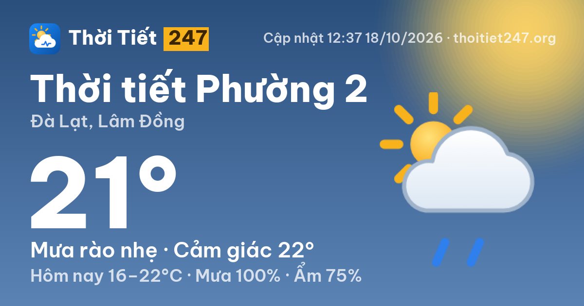 Thời tiết Phường 2 hôm nay 18/10/2026: 19°C, nhiều mây