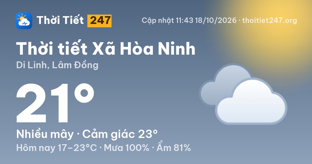Thời tiết Xã Hòa Ninh hôm nay 18/10/2026: 21°C, nhiều mây