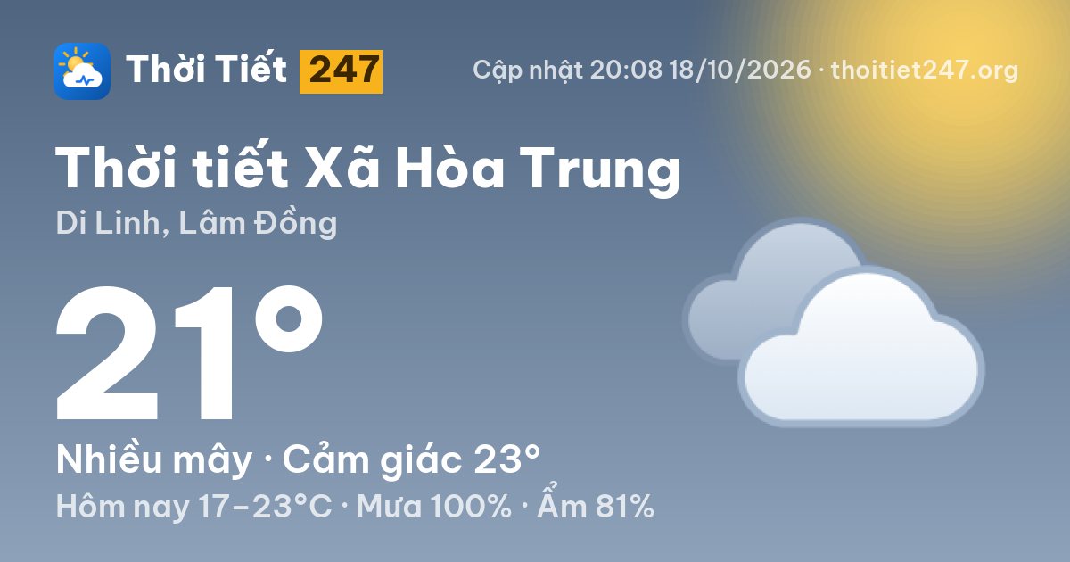 Thời tiết Xã Hòa Trung hôm nay 18/10/2026: 21°C, nhiều mây
