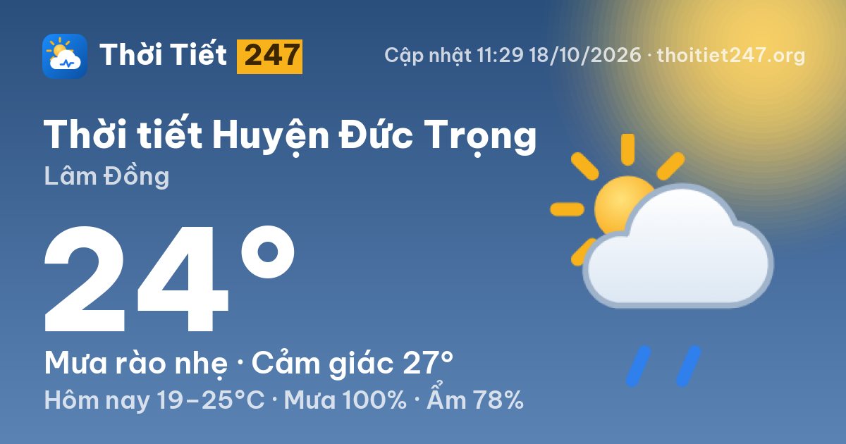 Thời tiết Huyện Đức Trọng hôm nay 18/10/2026: 22°C, nhiều mây