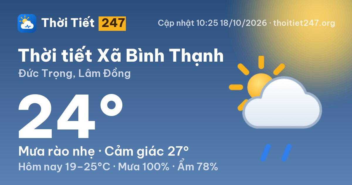 Thời tiết Xã Bình Thạnh hôm nay 18/10/2026: 22°C, nhiều mây