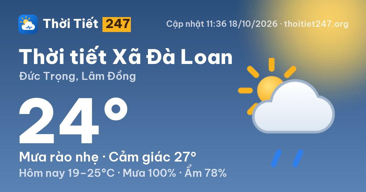 Thời tiết Xã Đà Loan hôm nay 18/10/2026: 24°C, mưa rào nhẹ