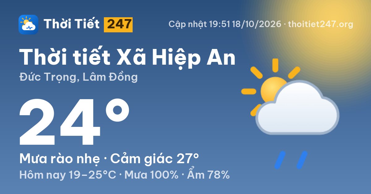 Thời tiết Xã Hiệp An hôm nay 18/10/2026: 24°C, mưa rào nhẹ