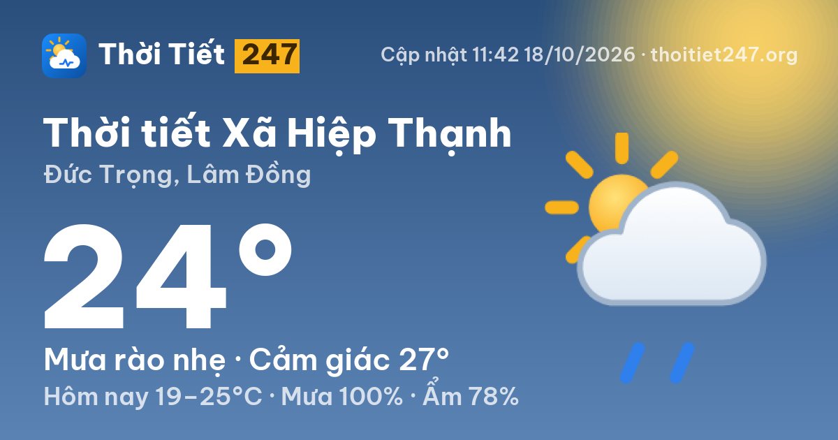 Thời tiết Xã Hiệp Thạnh hôm nay 18/10/2026: 22°C, nhiều mây