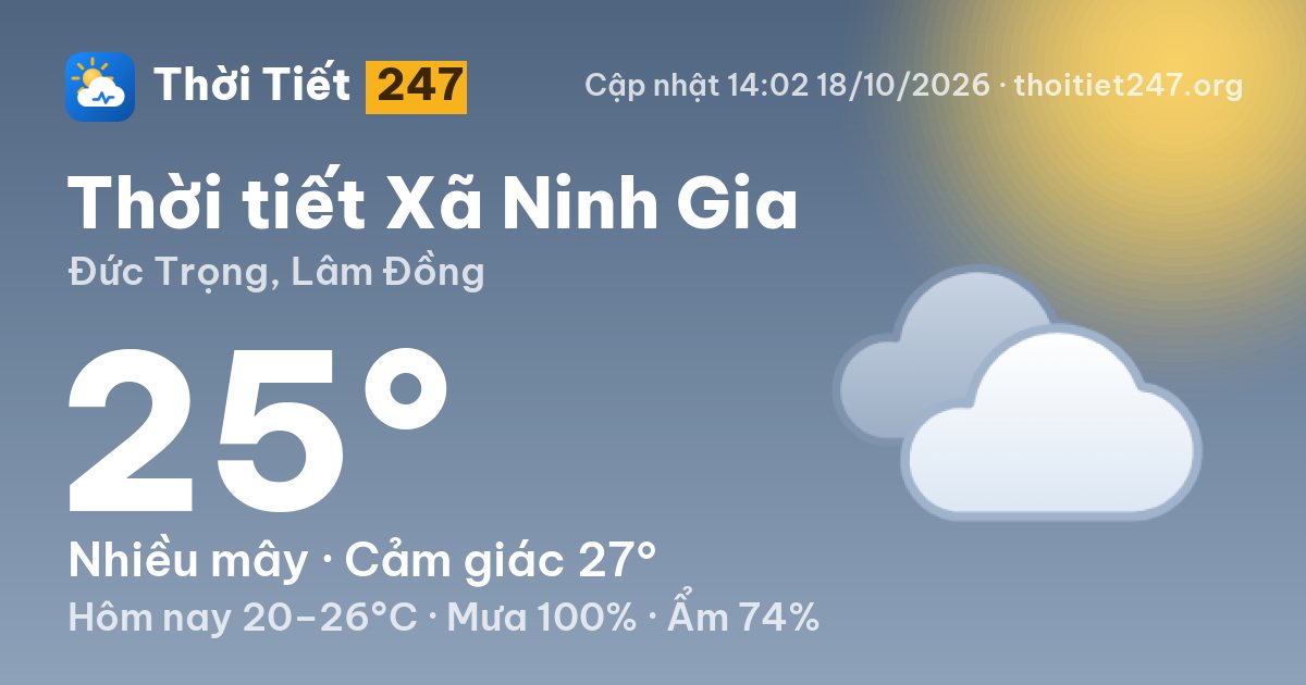 Thời tiết Xã Ninh Gia hôm nay 18/10/2026: 25°C, nhiều mây