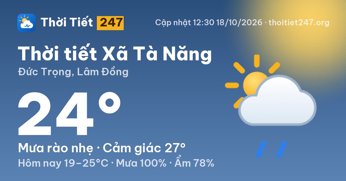 Thời tiết Xã Tà Năng hôm nay 18/10/2026: 22°C, nhiều mây