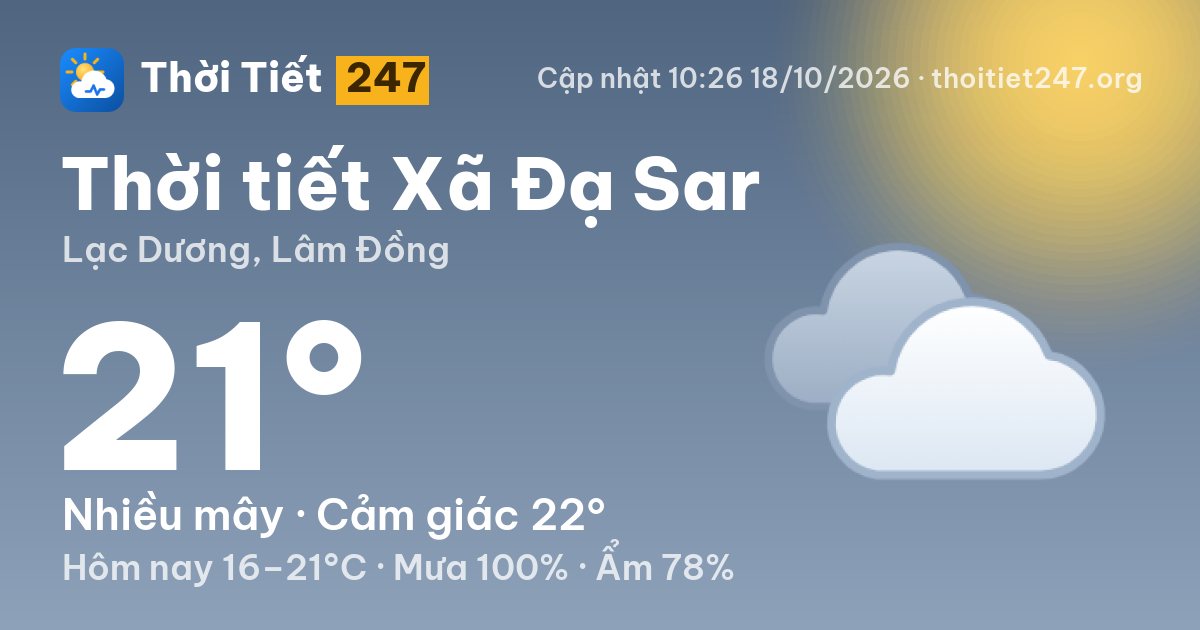 Thời tiết Xã Đạ Sar hôm nay 18/10/2026: 21°C, nhiều mây